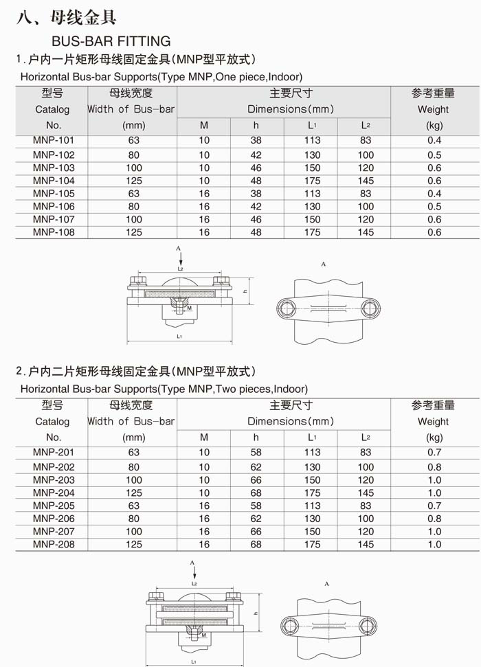 母線(xiàn)金具